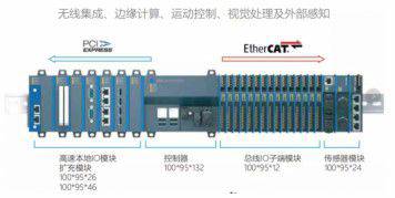 勃肯特簽約江蘇省鎮江經濟技術開發區,智能工廠正式踏上4.0新征程